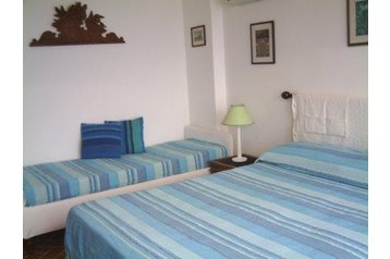 Italia Privát Scilla, Exteriorul